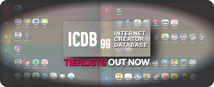 Introducing the ICDB.gg Tier List Maker: Rank Creators Like Never Before