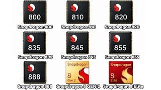 Every IMPORTANT Snapdragon Flagship Processor Explained As Easily As Possible For Beginners