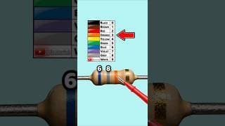 68k Resistor Color Code Explained | Blue Grey Orange Gold | Part 129