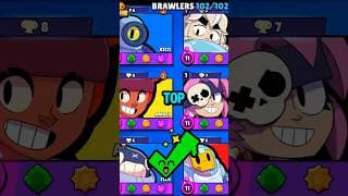 The BEST 5 Brawlers In Brawl Stars 🏆 (June 2026) #brawlstars #ranked #guide #tipsandtricks #ranking