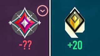 Did Valorant Fix MMR?? (please)