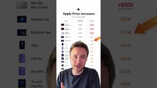 Apple just made everything more expensive ☠️