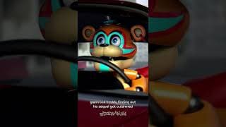 FNAF WORLD 2 ( FNAF Security Breach Animation )