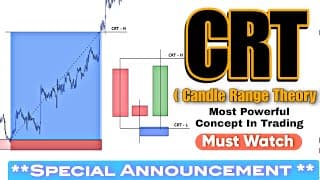Candle Range Theory Explained | ICT’s Hidden Concept | CRT Full Breakdown (Hindi)
