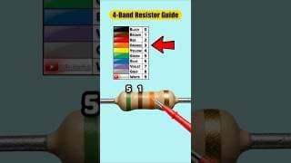 51k Resistor Color Code Explained | Green Brown Orange Gold | Part 124