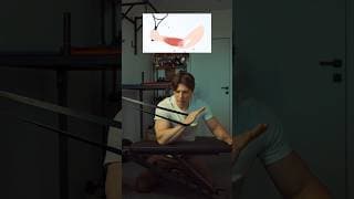 Tennis Elbow Rehab