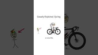 How to become a Cyclist™