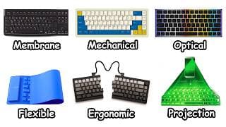 Every Computer Keyboard Explained in 8 Minutes