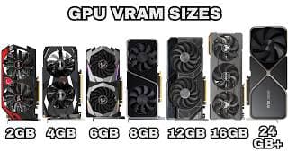 Every GPU VRAM Size Explained As Easily As Possible For Beginners