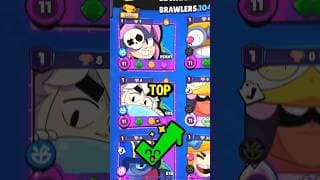 The TOP 5 BRAWLERS in Brawl Stars 🏆 #brawlstars #ranked #masters #guide #rankings