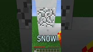 SNOWLOGGING?