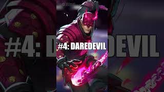 6 Heroes Who Counter Gorr #marvelrivals
