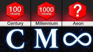 Comparison: Every Unit Of Time (Shortest To Longest)