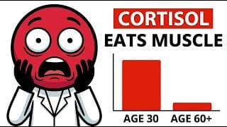 Why Eating Less During Your Fast Is Destroying Your Results After 60