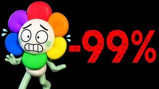 How Dandy’s World Lost 99% of Its Players