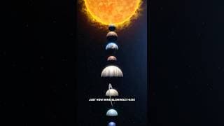 How Big Other Planets Really Are