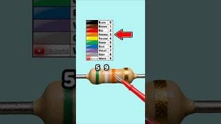 59k Resistor Color Code Explained | Green White Orange Gold | Part 128
