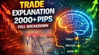2000 Pips Trade Breakdown | Complete Analysis, Entry, Target & Psychology Explained
