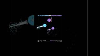Electric Sword VS Evo Illusionist Simulation