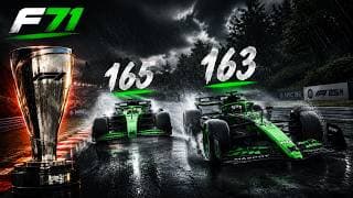 Another Championship Finale - F71 Hungary
