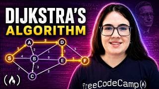 The 20 Minute Masterpiece: Dijkstra's Algorithm