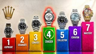 The Rolex Ladder Nobody Talks About