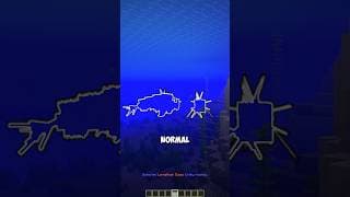 Why You Should Fear the Minecraft Ocean
