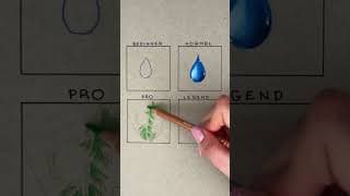 How to Draw Water Drop #howtodraw #drawingtutorial #pencildrawing