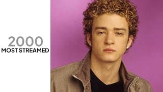 top 50 most streamed songs from 2000
