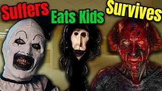 Can Horror Movie Killers Survive The Backrooms?