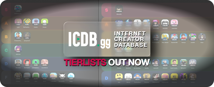 The ICDB.gg Tier List Maker with creators ranked across S, A, B, C, D, and F tiers